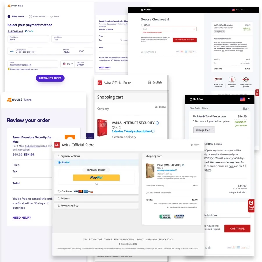 Competitor checkout research summary