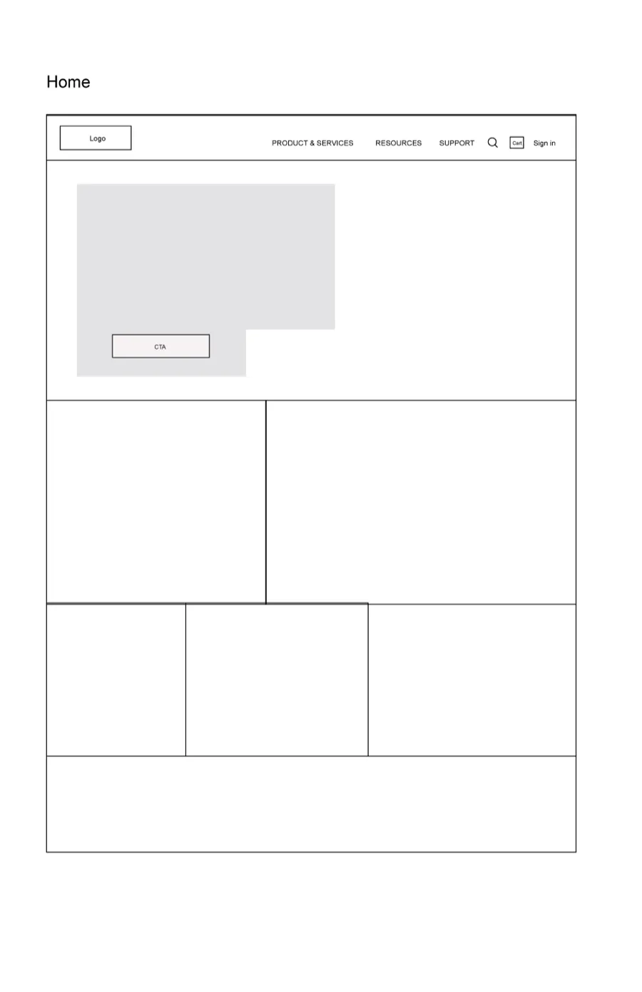 Norton homepage wireframes