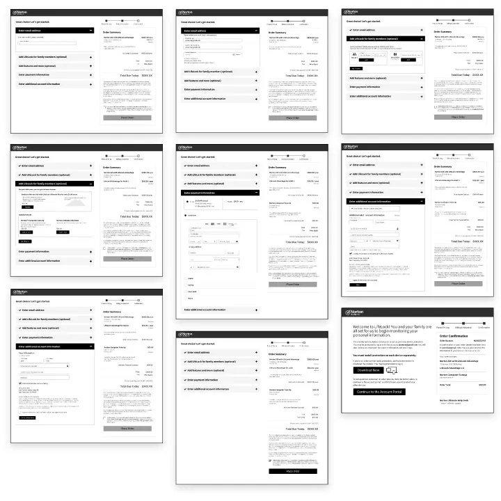 Early checkout wireframes